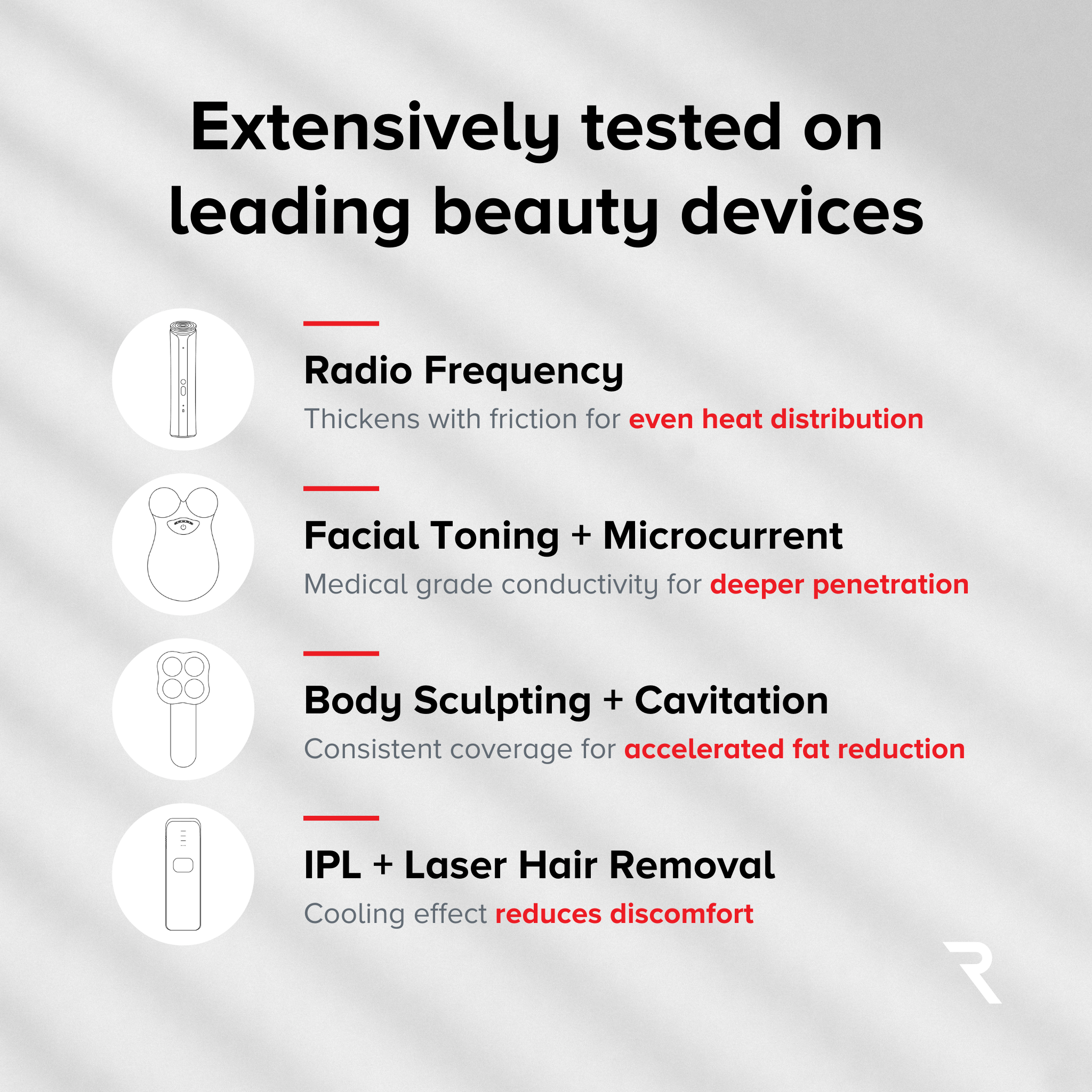 Age-Defying Microcurrent Conductive Gel for Facial Devices – With Hyaluronic Acid & Niacinamide (8.45 fl oz)