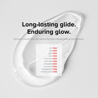 Age-Defying Microcurrent Conductive Gel - RED Medical Supplies | Advanced Care Supplies 